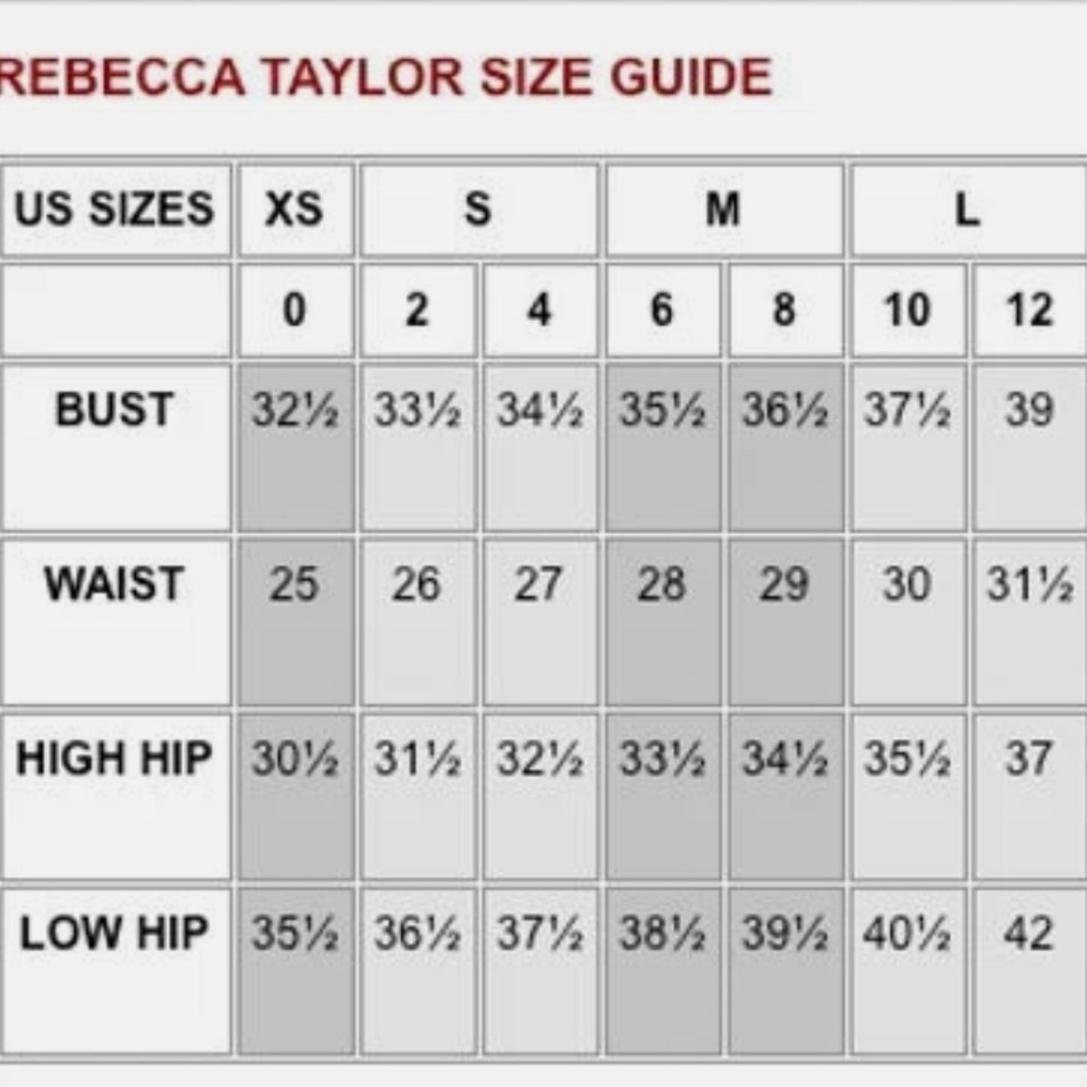 New. Rebecca Taylor V neck, snake jacquard navy Empire Dress, black bottom,lined - Picture 11 of 11